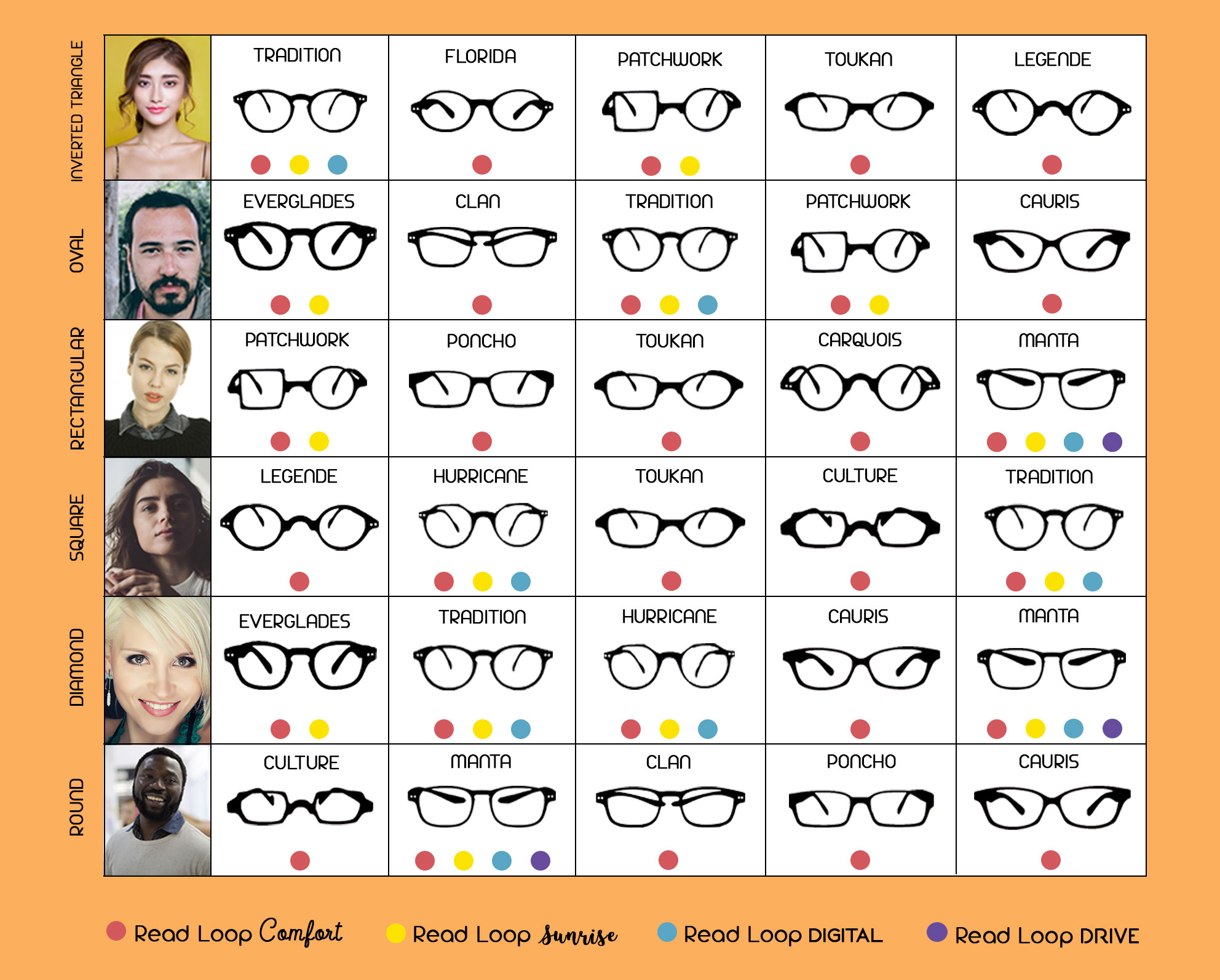 mm actual size glasses chart